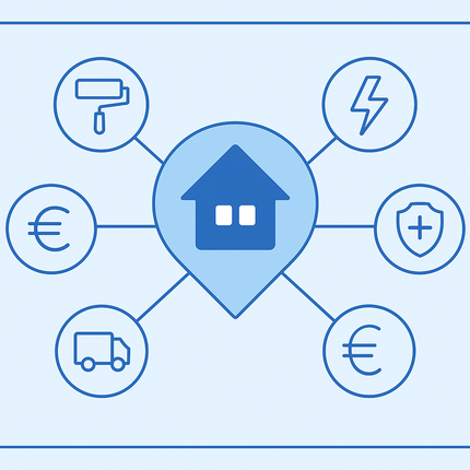 Lokale Werbung in Greifswald schalten für Handwerk, Immobilienfinanzierung, Umzug, Energie und Versicherung